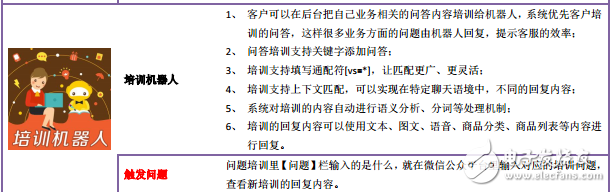 微信機器人v5kf平臺手冊