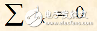 模電、數(shù)電所必備的電路基礎(chǔ)知識(shí)