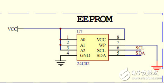 at24c02_eeprom及i2c總線的應(yīng)用與設(shè)計(jì)論文