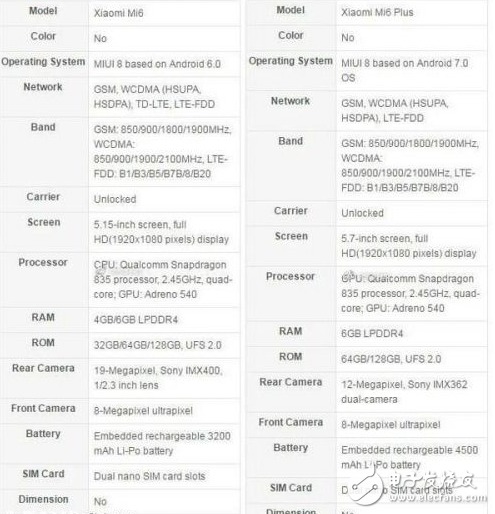 小米6手機參數曝光 主打性價比試問還有誰？