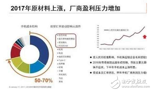 華為P10為什么提升售價？這4個原因，確實很合理！