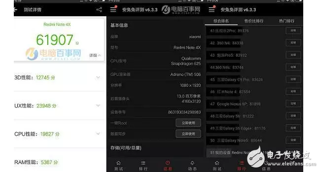 紅米Note4X和華為榮耀8青春版對比評測：驍龍625PK麒麟655 誰是你需要的手機？