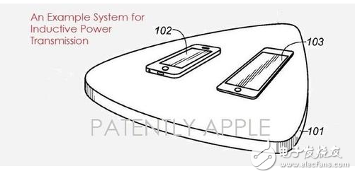 iphone8將具有無線快充功能 你們期待嗎