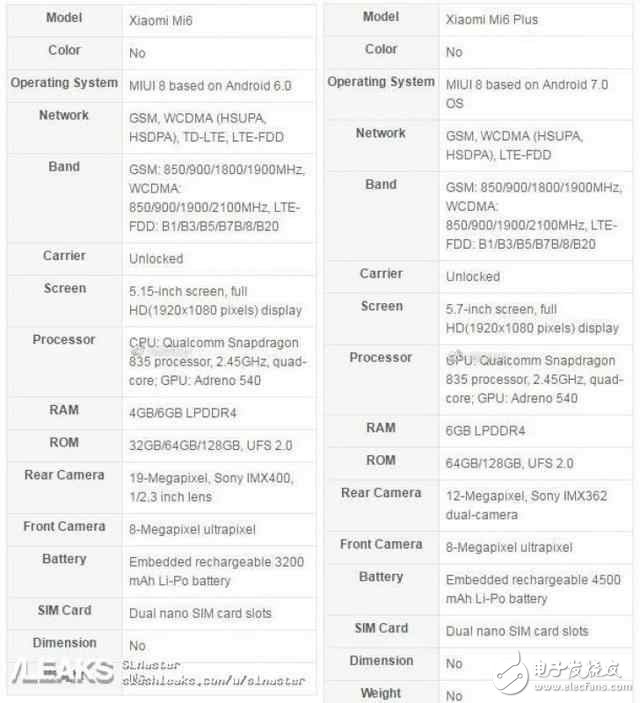 小米6什么時候上市？小米6除了備貨足以外, 還有這些信息基本上是可以確定的!