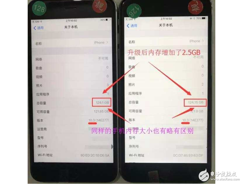 全新的蘋果文件系統(tǒng)APFS