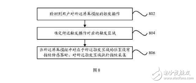 小米mix2什么時候發(fā)布？小米mix2又新增一項(xiàng)黑科技：屏幕內(nèi)嵌指紋技術(shù)