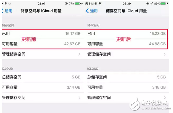 更新iOS10.3正式版后，可能會遇到那些問題？這樣解決會更好