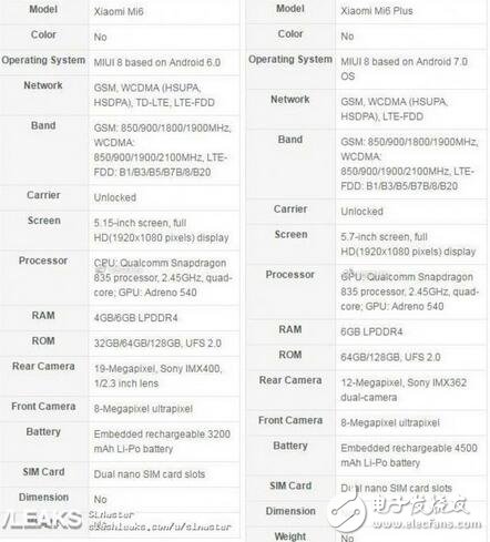 小米6什么時候發(fā)售？小米6配置全面大曝，超高性價比，驍龍835+虹膜識別+雙攝超聲波超聲波指紋