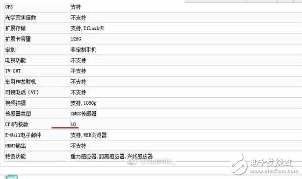 紅米Note4x高配版：4GB+64GB+驍龍625，誠意滿滿米粉節開售？