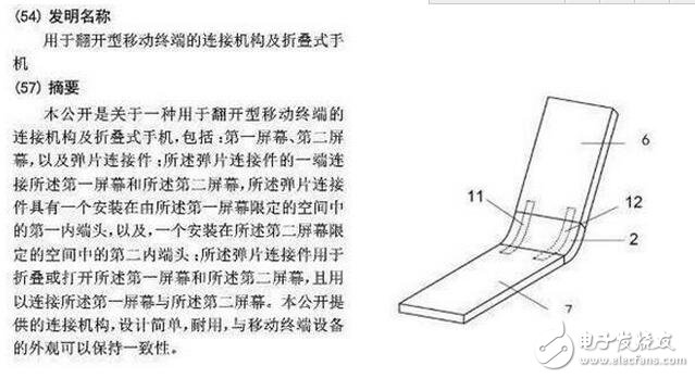 　　前不久，蘋果、三星、LG、諾基亞、聯(lián)想都爆料出正在研發(fā)折疊屏。據(jù)悉小米已申請(qǐng)折疊屏專利，開始進(jìn)軍折疊屏領(lǐng)域。或許這是下一個(gè)手機(jī)風(fēng)口。