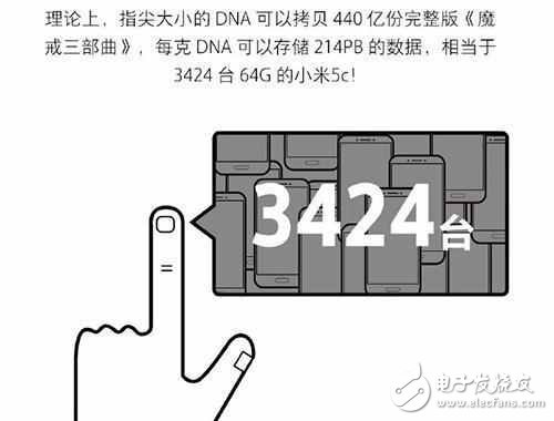 小米6最新消息：探索黑科技，小米6我將是一個(gè)移動硬盤！小米平板3是什么呢？
