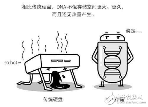 小米6最新消息：探索黑科技，小米6我將是一個(gè)移動硬盤！小米平板3是什么呢？