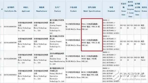 小米6什么時(shí)候上市？小米6最新消息：4月11日的手機(jī)發(fā)布會(huì)，等不來小米6卻可以等來這款手機(jī)