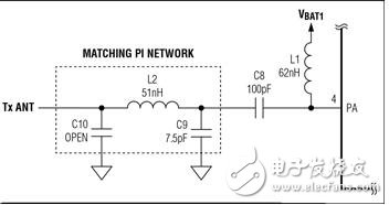 ISM無(wú)線電頻率（RF）系統(tǒng)優(yōu)化的方法