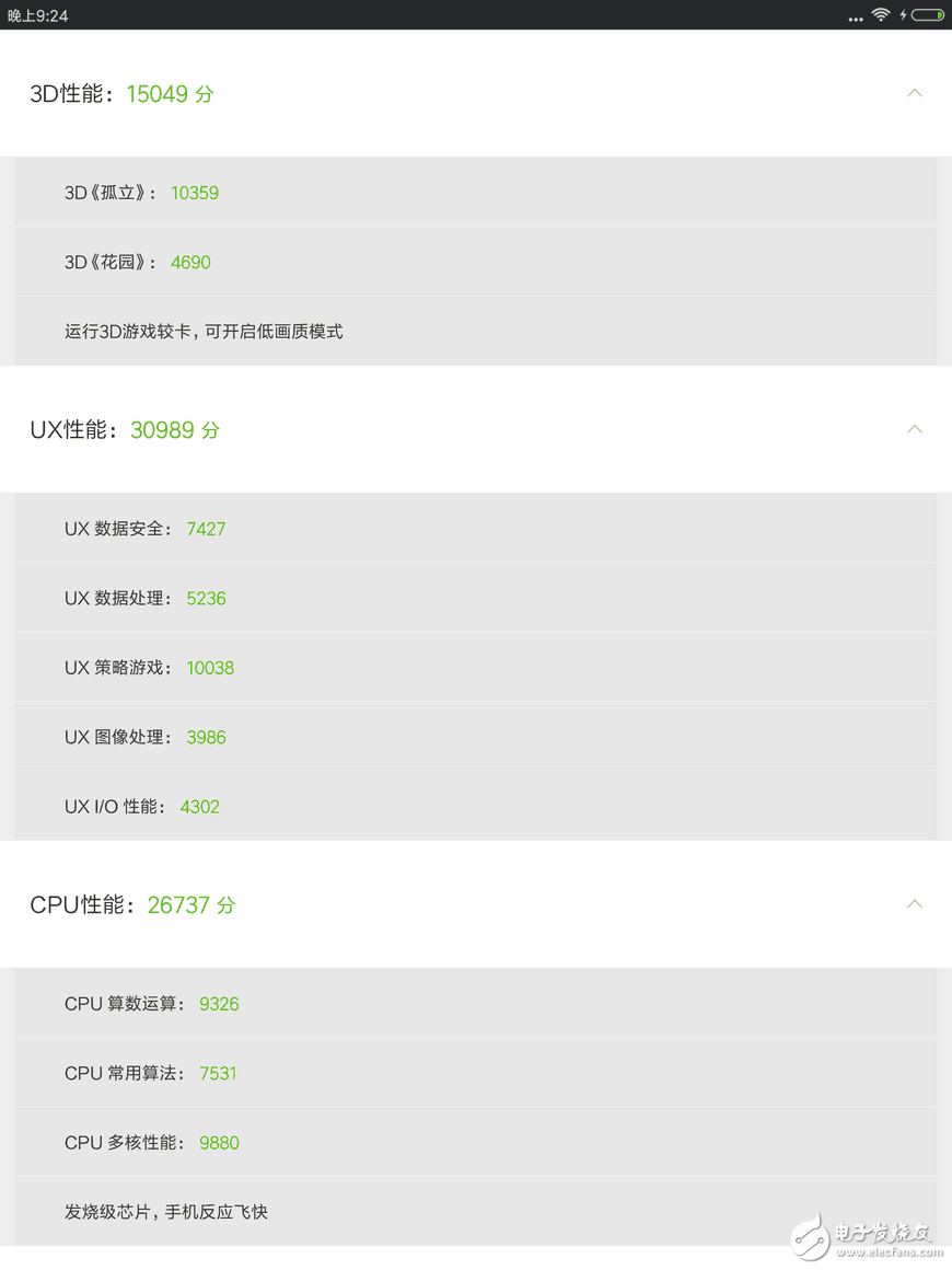 小米平板3怎么樣？實(shí)測(cè)小米平板3跑分，性能不錯(cuò)