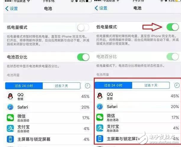 iOS10.3怎么樣？iOS10.3.1升級之后依舊耗電快？省電優(yōu)化小技巧奉上，提升續(xù)航很簡單