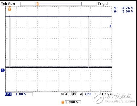 長雙絞線讀出數字溫度傳感器資料下載