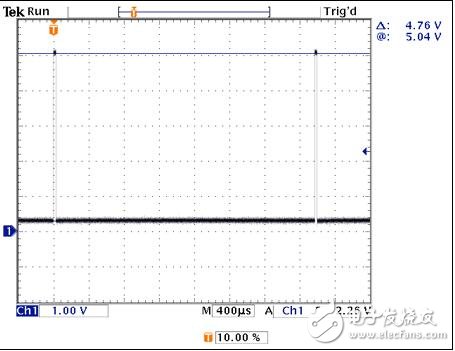 長雙絞線讀出數字溫度傳感器資料下載