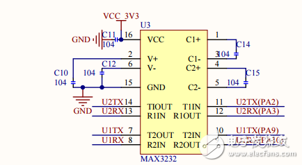 STM32F103CBT6開發板原理圖