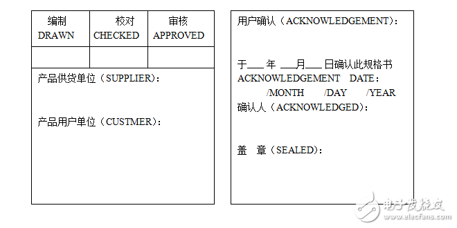 步進(jìn)電機28BYJ48規(guī)格書
