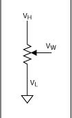 用數(shù)字電位器設(shè)計(jì)時(shí)要記住的小竅門