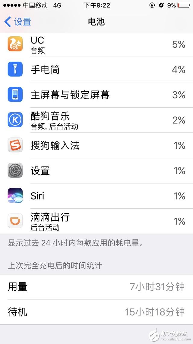 蘋果ios10.3.1正式版對比ios10.3，到底升級了什么？ios10.3.1，最值得升級的一個版本！