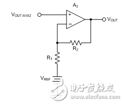 為什么我的 INA CMRR 不隨增益變化？