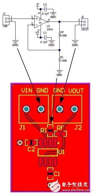 GND 不是 GND 時(shí)，單端電路會(huì)變成差分電路