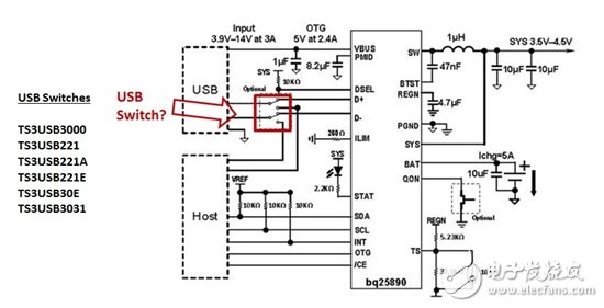 如何避免控制器短路至9V電源