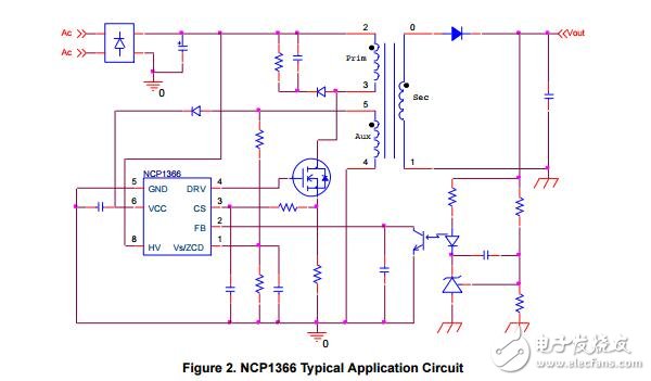 低功率恒定電流PWM電流型控制器