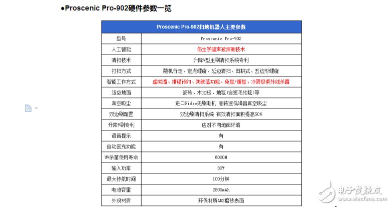 仿生學超聲波!Proscenic智能掃地機評測