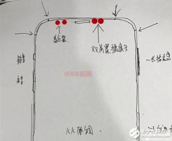 iphone最新消息：這就是傳說中的iphone x？iphone x曝光，就長這樣？
