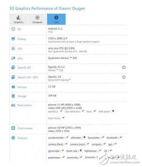 小米最新消息：小米mix2現(xiàn)身，小米mix跑分曝光，內(nèi)存升級128G