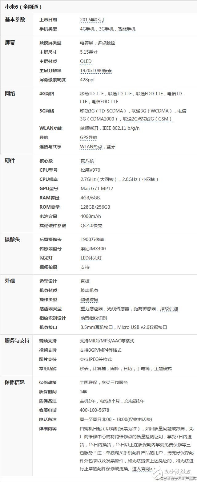 小米6什么時候上市？小米6最新消息：小米6現身現身GFXBench ，小米6大曝！跑分配置一覽無遺