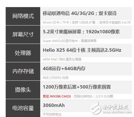4G+64G版魅族PRO 6s進(jìn)入降價(jià)通道， 快來(lái)看看