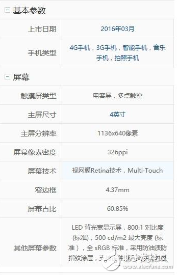 在當下大屏手機橫行的時代，能買到一款4英寸的小屏手機可真是夠困難的，雖然現在的小屏手機已經慢慢的成為了歷史，但是還是有不少人熱衷于此。
