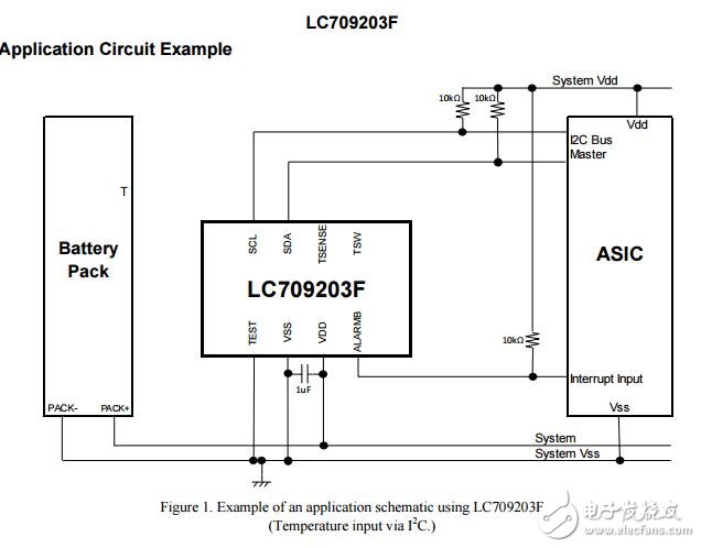 單節鋰電池電量計［智能電量計］