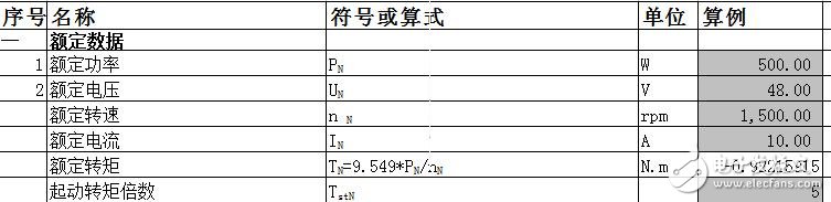 永磁直流電機(jī)電磁設(shè)計(jì)算例