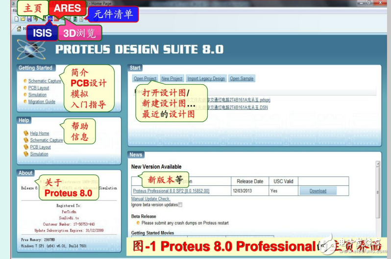 Proteus8.0專業版的使用