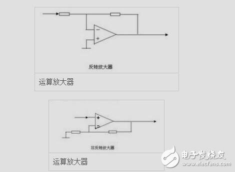 運算放大器應用-超全介紹-4.4M