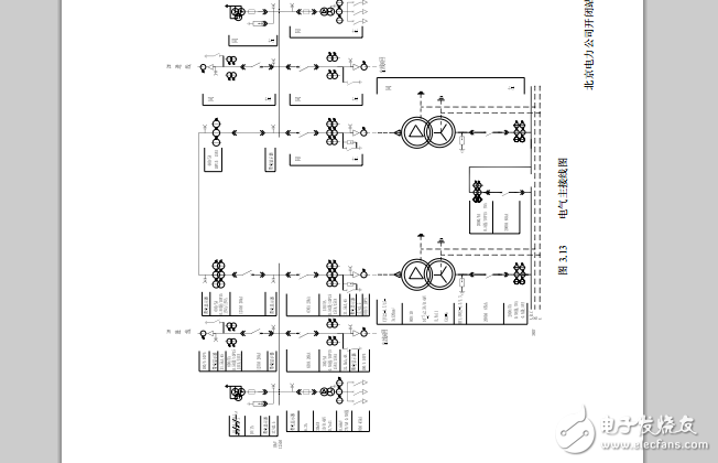 配電網(wǎng)開閉站、配電室典型設(shè)計