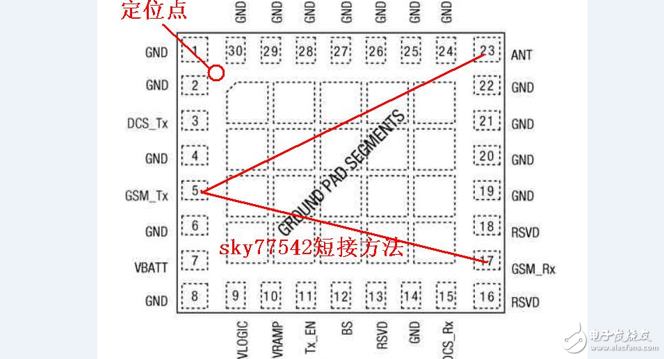 SKY77542-11 功放 代換 短接