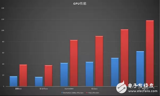 華為p10/p10plus售價雖高但值！評測：下一個千萬級爆款拍照旗艦