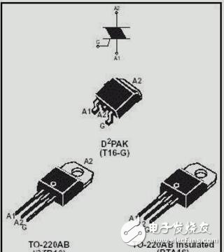 可控硅并聯阻容吸收電路的選型與計算