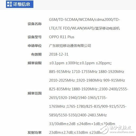 OPPO R11更多細節曝光：配置升級，處理器怒贊！