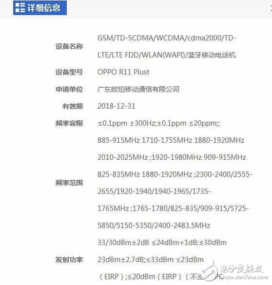 OPPO R11更多細節曝光：配置升級，處理器怒贊！