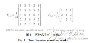 光學(xué)圖像高斯平滑濾波的DSP優(yōu)化_湯達(dá)