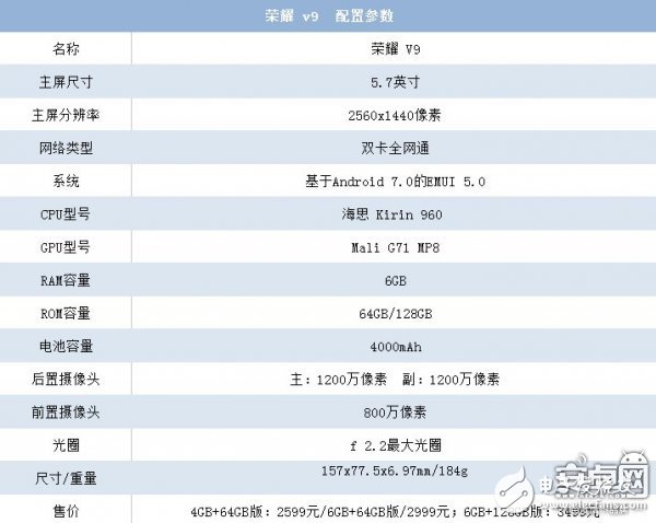 榮耀V9評(píng)測(cè)：創(chuàng)新不大卻夠好用 游戲控們的神器