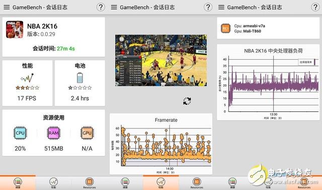 小米5C芯片級評測：澎湃S1對比驍龍652/625 性能模式“超預(yù)期”