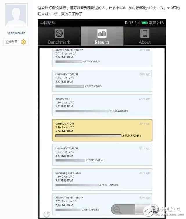 華為P10怎么了？網友曝華為P10內存縮水！速度甚至敗給小米5！